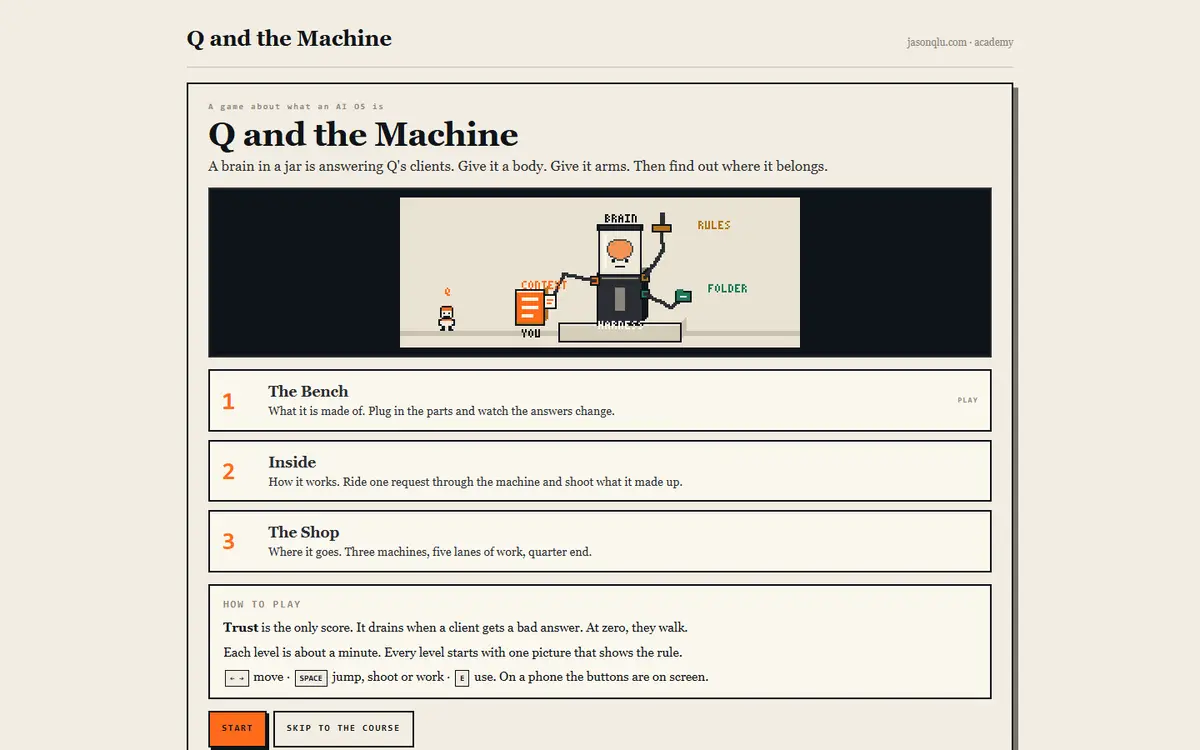 The game's title screen: a pixel robot on a bench with brain, context, rules and folder parts labelled around it.